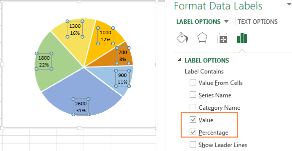 How Do I Insert Percentages On A Pie Chart In Excel For Mac